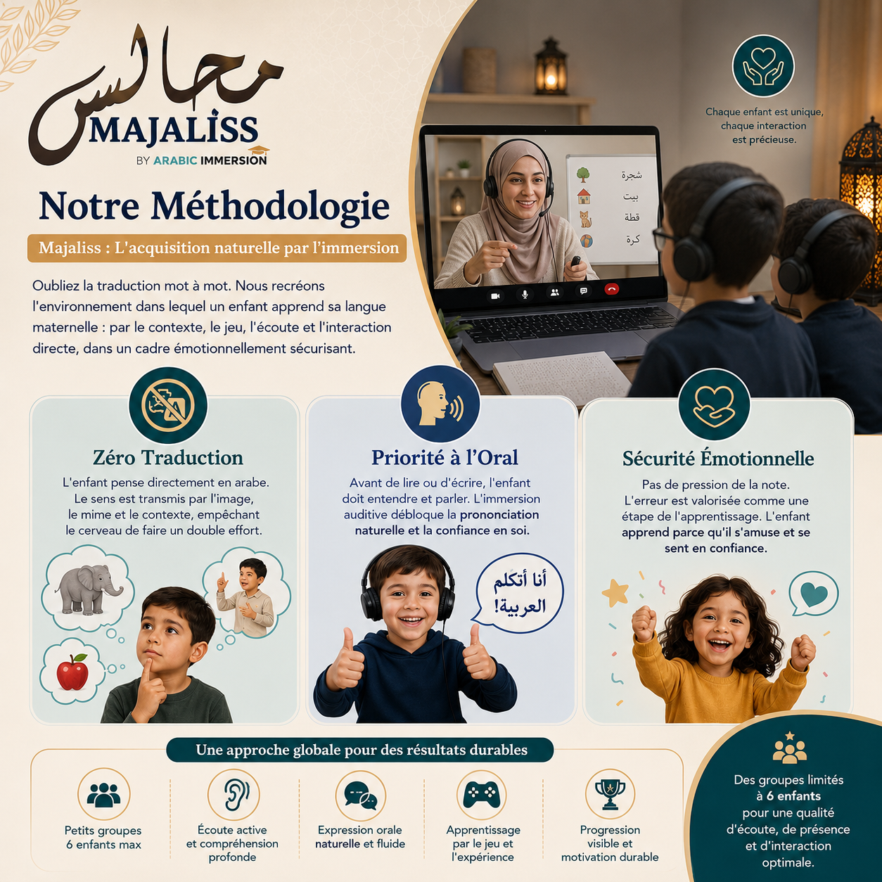 Majaliss : L'acquisition naturelle par l'immersion